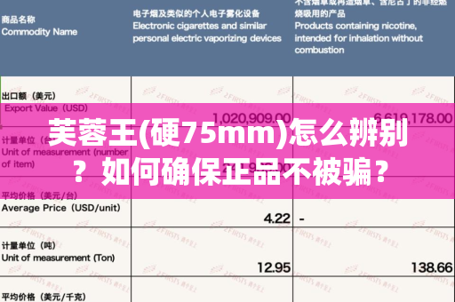 芙蓉王(硬75mm)怎么辨别？如何确保正品不被骗？